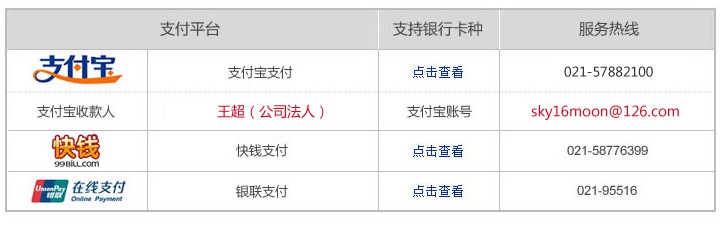 上海鋌和防護(hù)科技有限公司在線支付賬戶(hù)