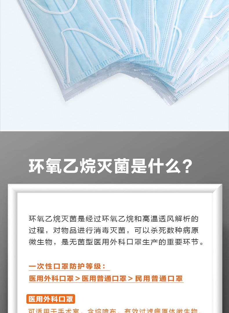 可孚一次性外科醫用口罩圖片10