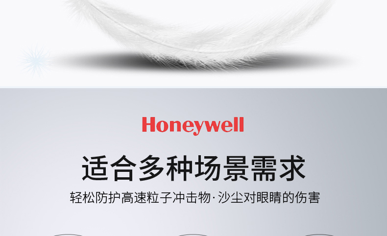 Honeywell霍尼韋爾110200S600A流線型防沖擊防刮擦防護(hù)眼鏡圖片6