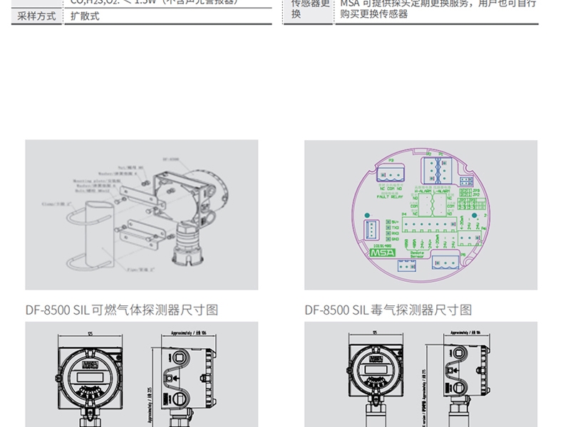梅思安10202737DF-8500SIL一氧化碳?xì)怏w檢測(cè)器圖片3