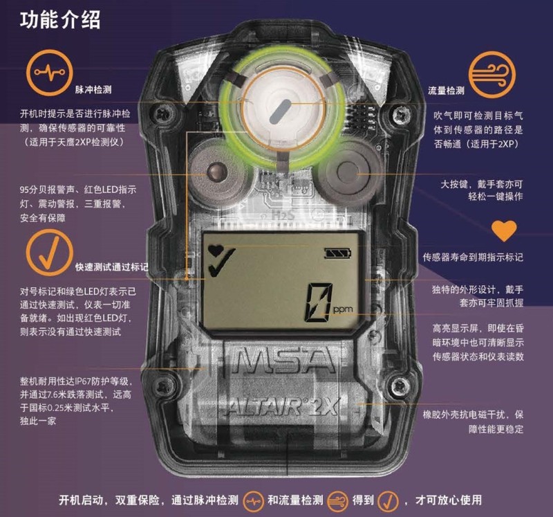 梅思安10161490（進口版）天鷹2X單氣體檢測儀圖3