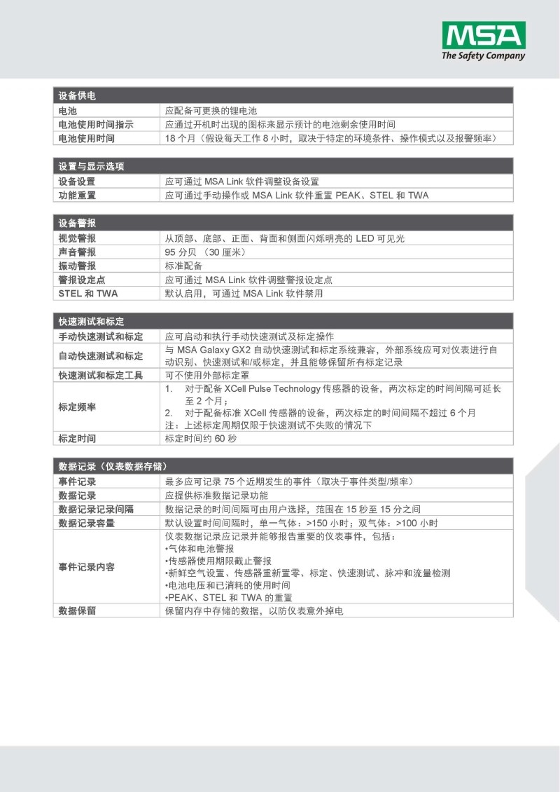 梅思安10196221（國產版）天鷹2XT雙氣體檢測儀圖片14