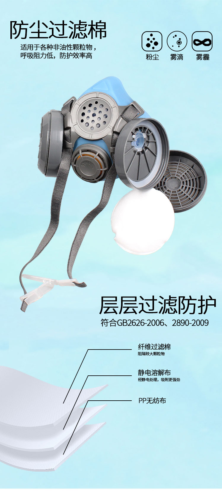 思創ST-M50G-1A硅膠雙罐防塵面具圖4