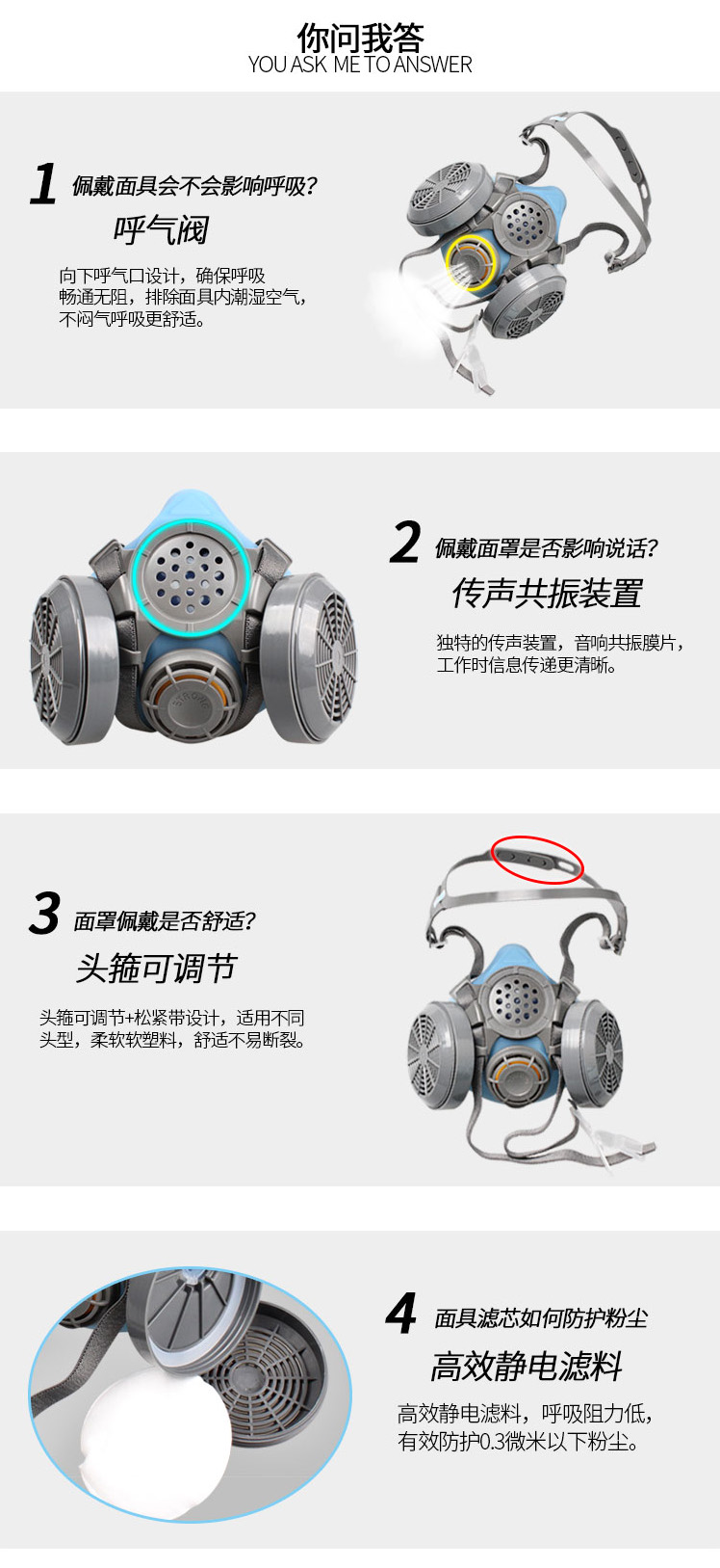 思創ST-M50G-1A硅膠雙罐防塵面具圖5