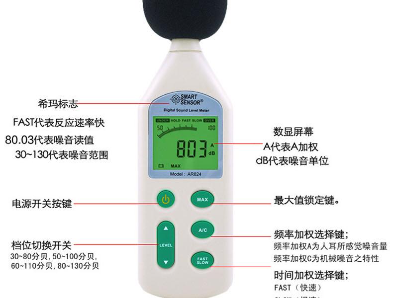 ?，擜R824聲級(jí)計(jì)圖7