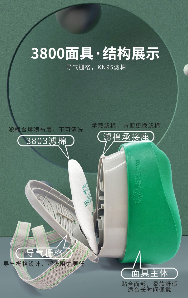 保為康N3800過(guò)濾式防塵面具圖片5