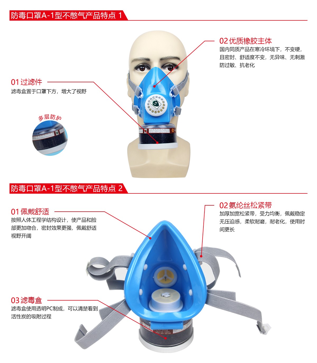 一護A-1型防毒面具圖片3