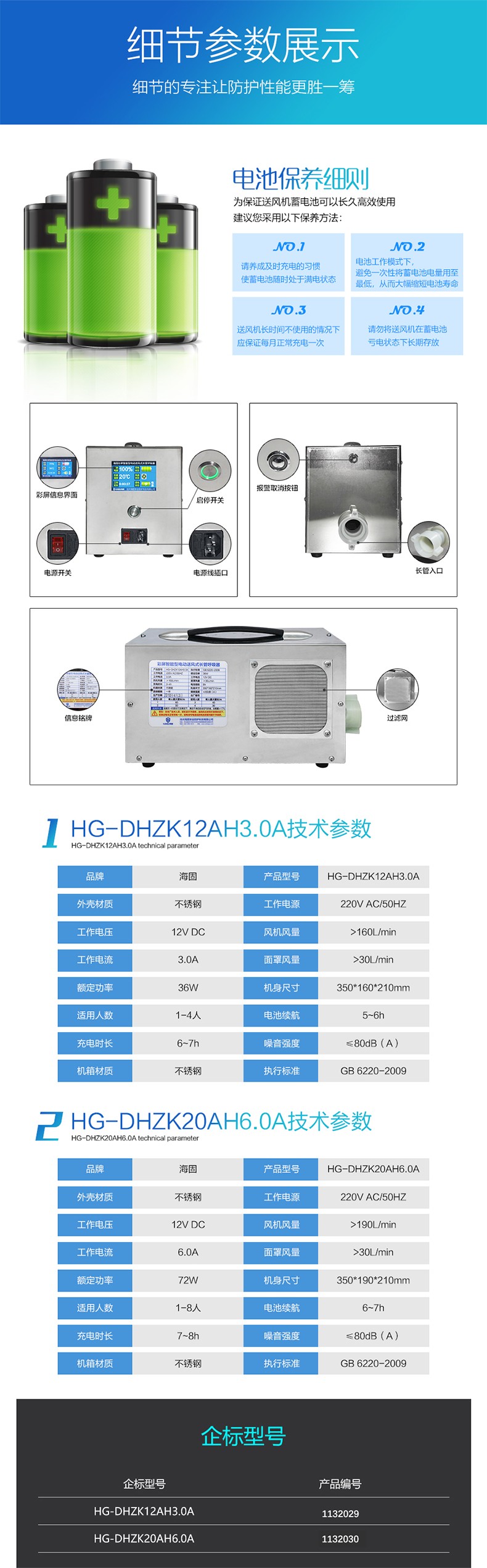 海固DHZK12AH3.0A彩屏智能型送風(fēng)機圖片2
