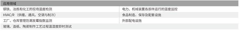 華盛昌DT-830專業雙激光紅外測溫儀圖片3
