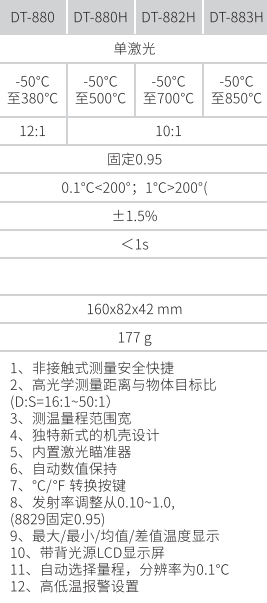 華盛昌DT-880H經(jīng)濟(jì)型紅外線測溫儀圖片3