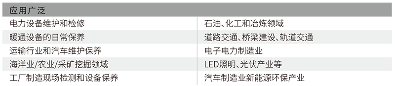 華盛昌DT-880H經(jīng)濟(jì)型紅外線測溫儀圖片4