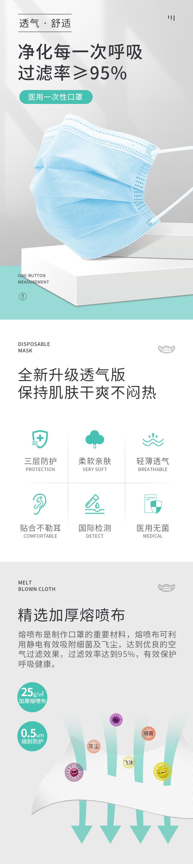 綠盾抗菌醫用外科口罩圖片1