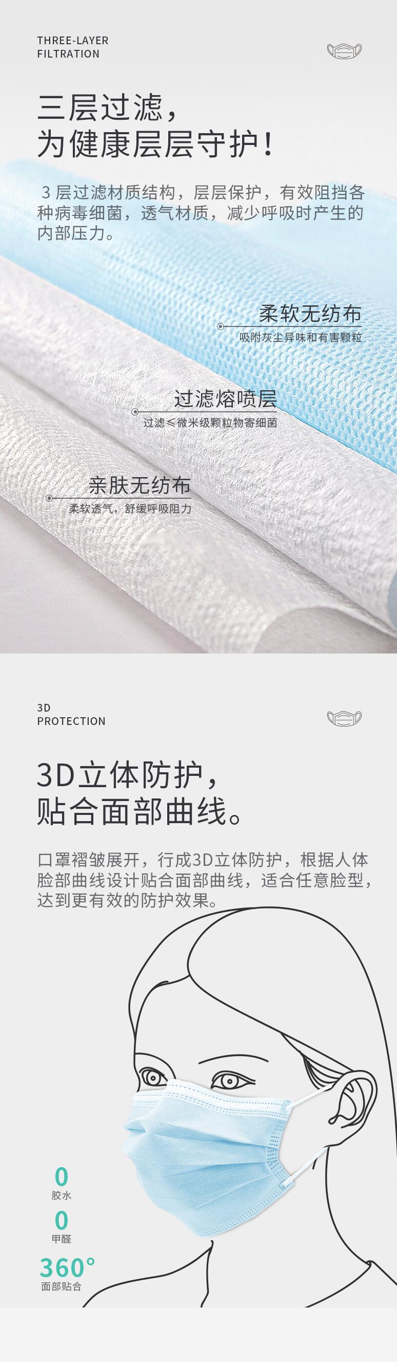 綠盾抗菌醫用外科口罩圖片2
