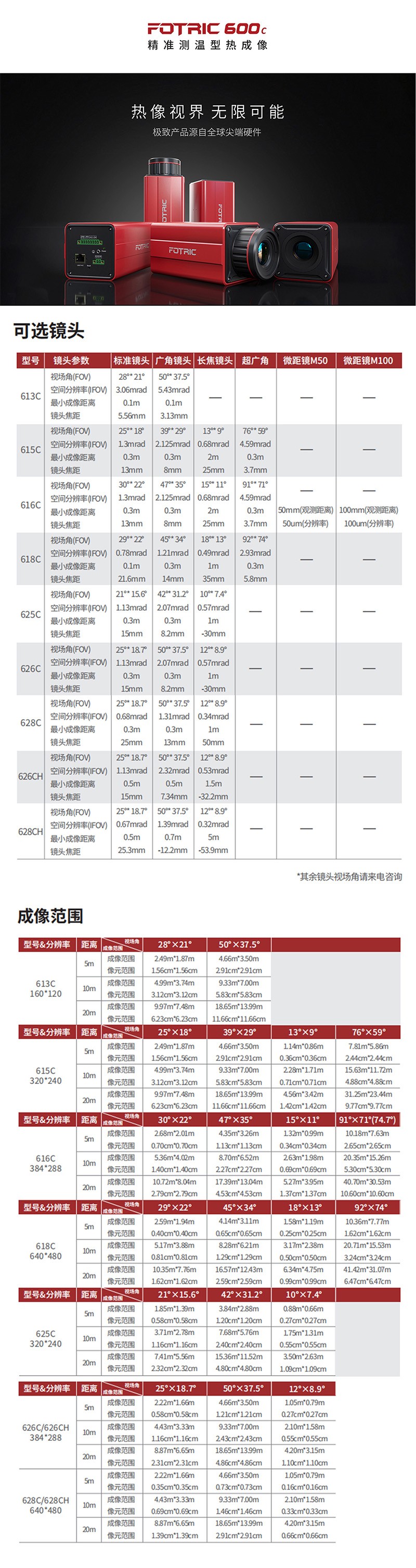 飛礎科616C精準測溫在線式紅外熱像儀圖片