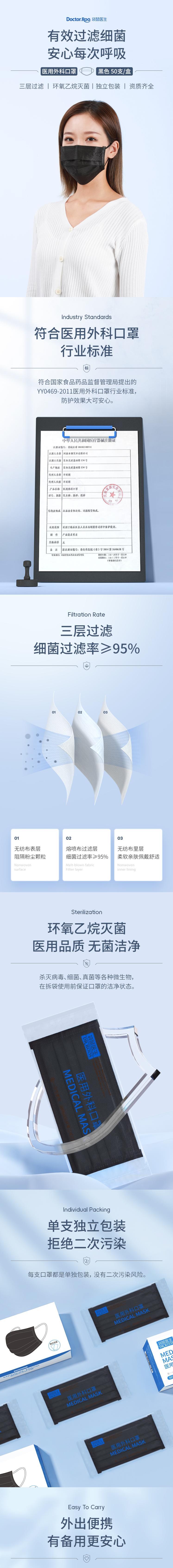袋鼠醫(yī)生無菌折疊式一次性醫(yī)用外科口罩圖片