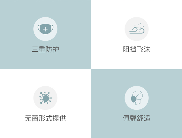 海納斯一次性醫用外科口罩圖片2