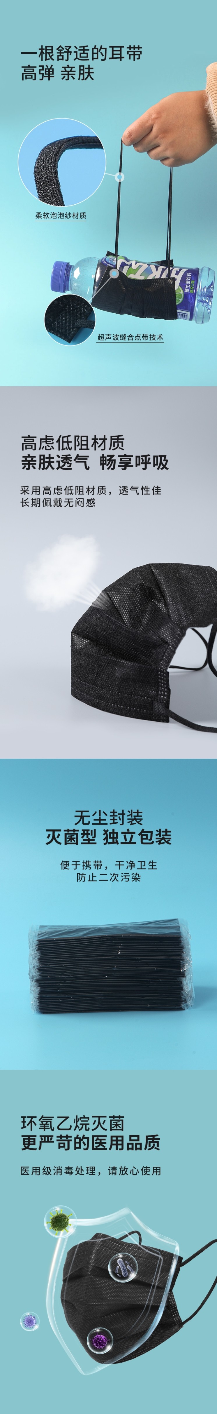 界面滅菌級黑色一次性醫用外科口罩圖片