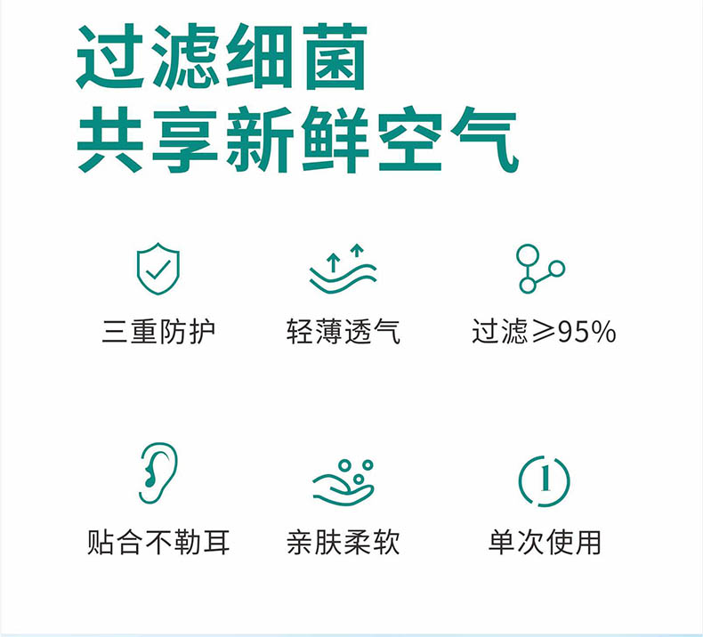 祥森耳掛式普通級醫用外科口罩