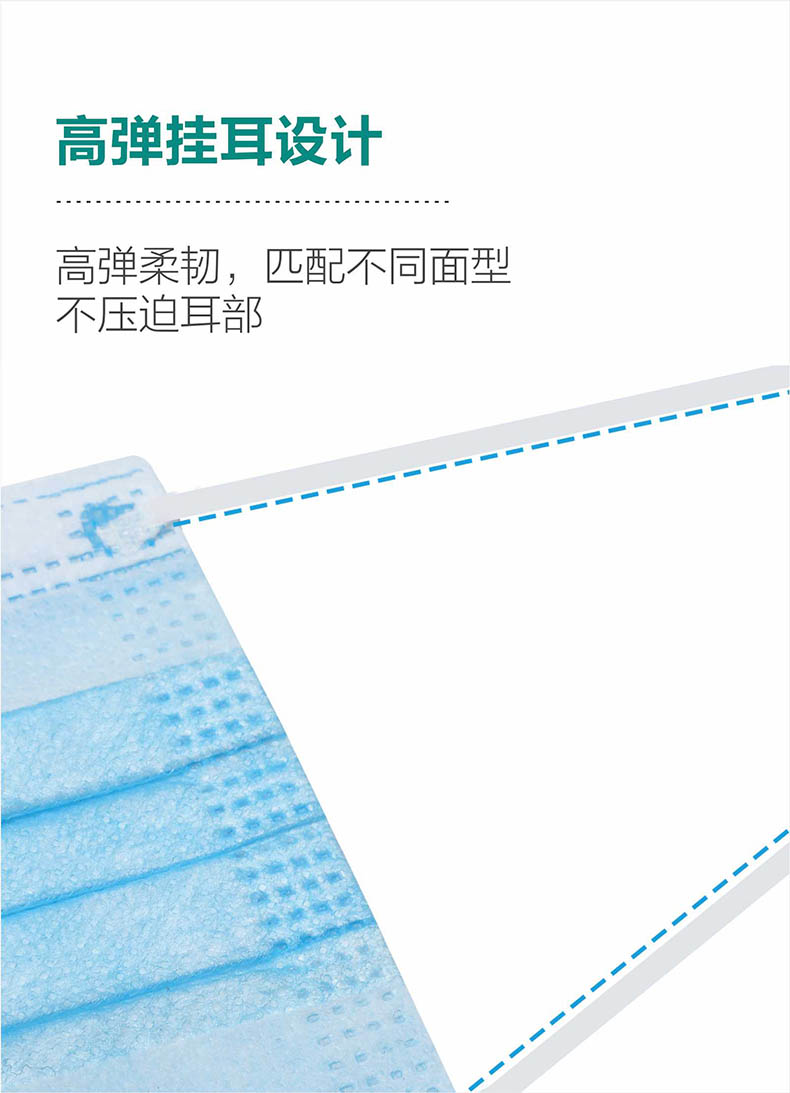 祥森耳掛式普通級醫用外科口罩