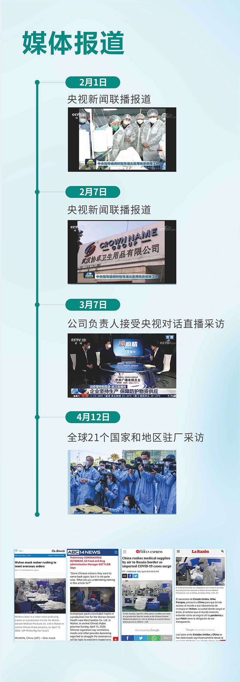 祥森耳掛式普通級醫用外科口罩