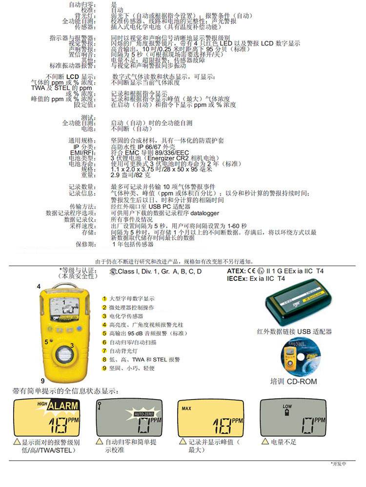 BW GAXT-A2-DL便攜式單一氨氣氣體檢測(cè)儀圖片2