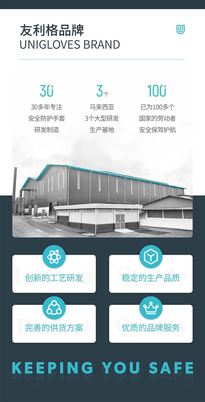 友利格保特PRO.TECT U2200加長(zhǎng)加厚款一次性無粉丁腈檢查手套
