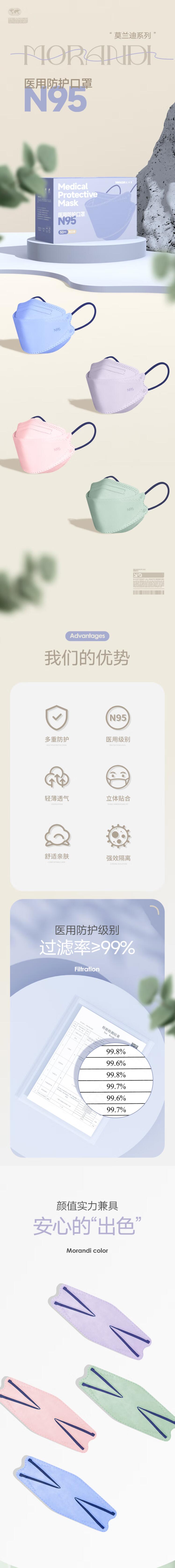 美仕康莫蘭迪色柳葉款魚型N95醫用防護口罩圖片1