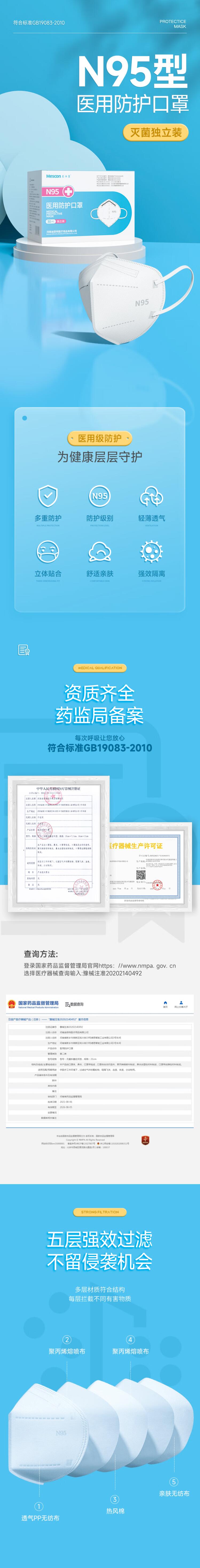 美仕康N95級白色一次性醫(yī)用防護口罩圖片1