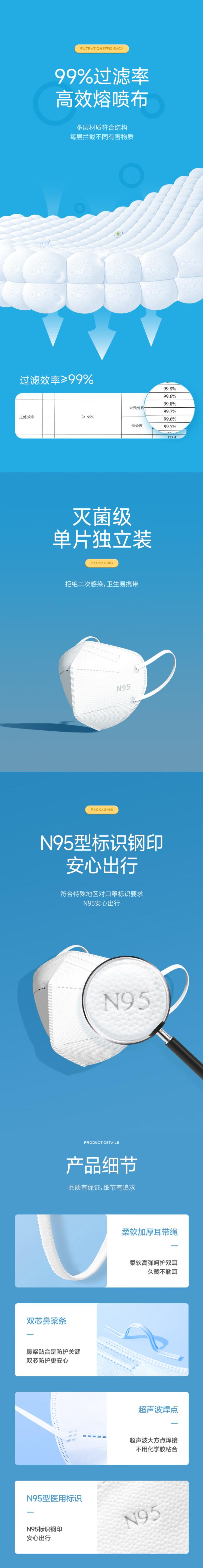 美仕康N95級白色一次性醫(yī)用防護口罩圖片圖片2