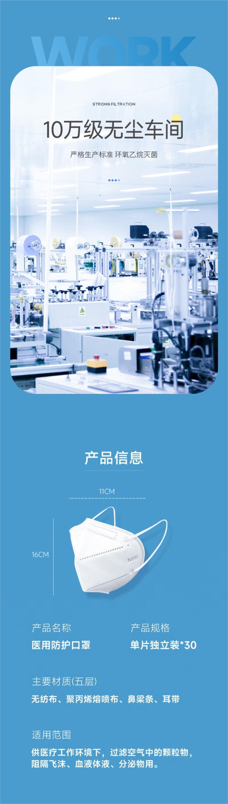 美仕康N95級白色一次性醫(yī)用防護口罩圖片圖片3
