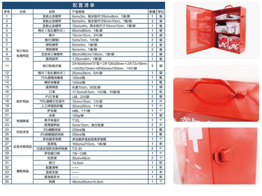 藍帆醫療BG-T001危化企業急救箱圖片