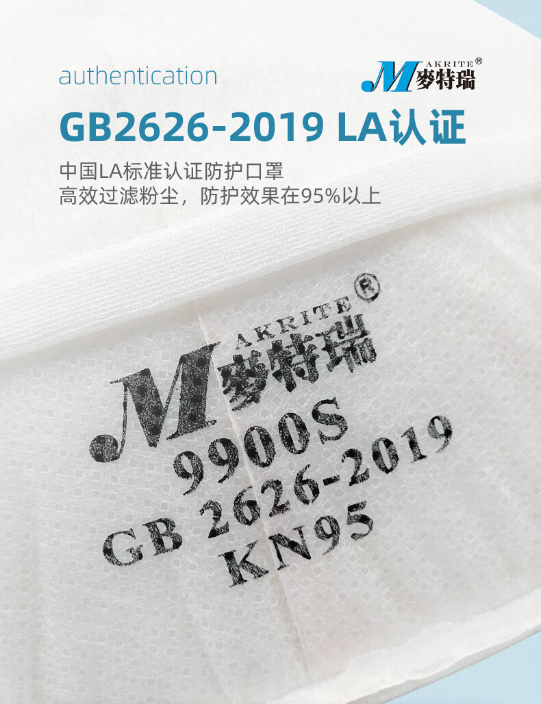麥特瑞9900VOV KN95活性炭帶閥耳掛頭戴式雙用防塵口罩圖片18