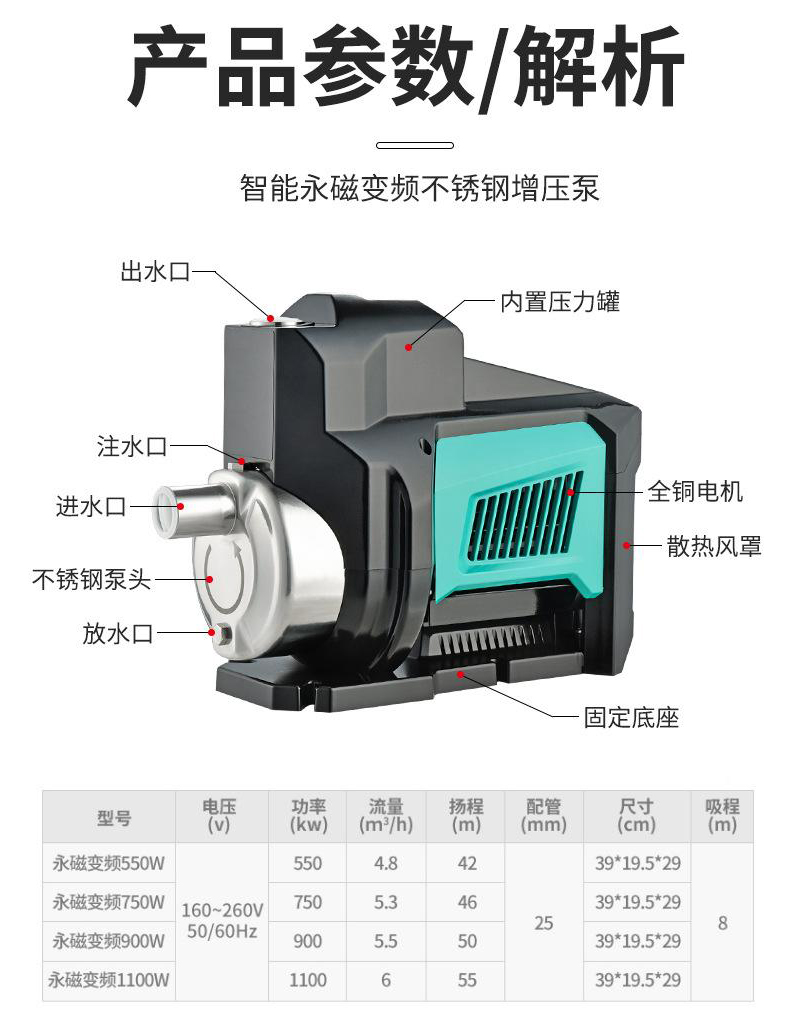 定和DH-750GSB不銹鋼永磁變頻增壓泵智能多級離心泵供水泵15