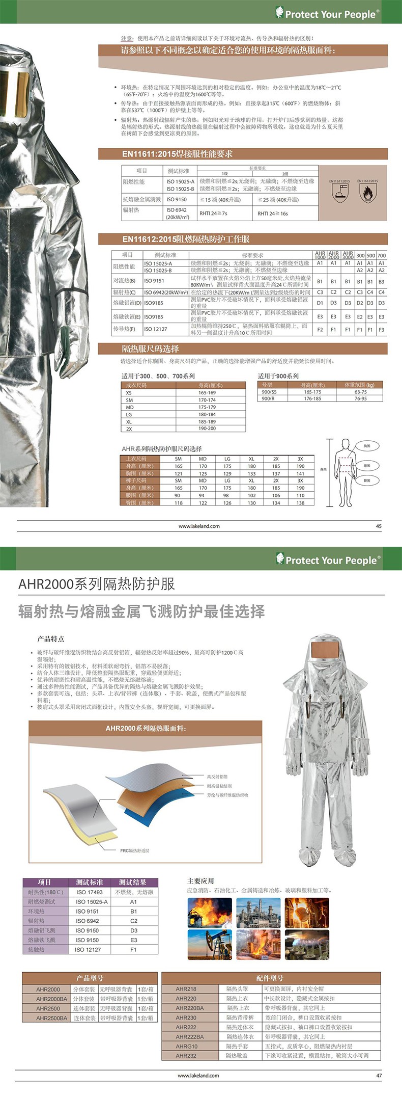 雷克蘭AHR218內(nèi)襯安全帽隔熱頭罩圖片