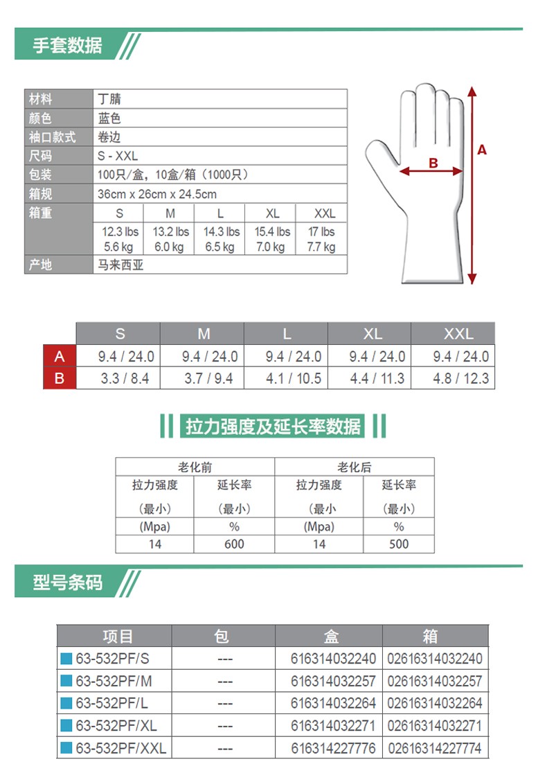 PIP 63-532PF藍(lán)色無粉一次性丁腈手套圖片7