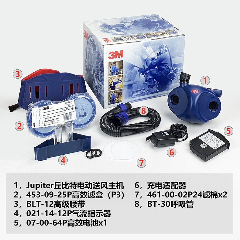 3M丘比特電動送風(fēng)呼吸器套裝圖片3
