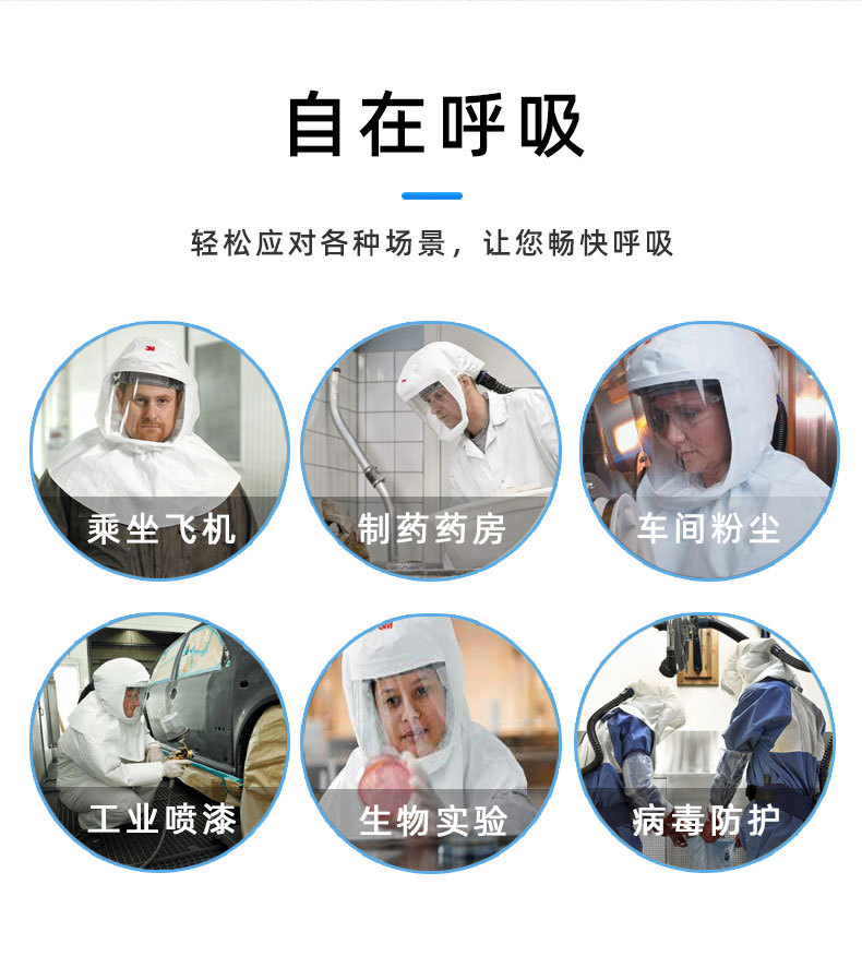 3M丘比特電動送風(fēng)呼吸器套裝圖片6