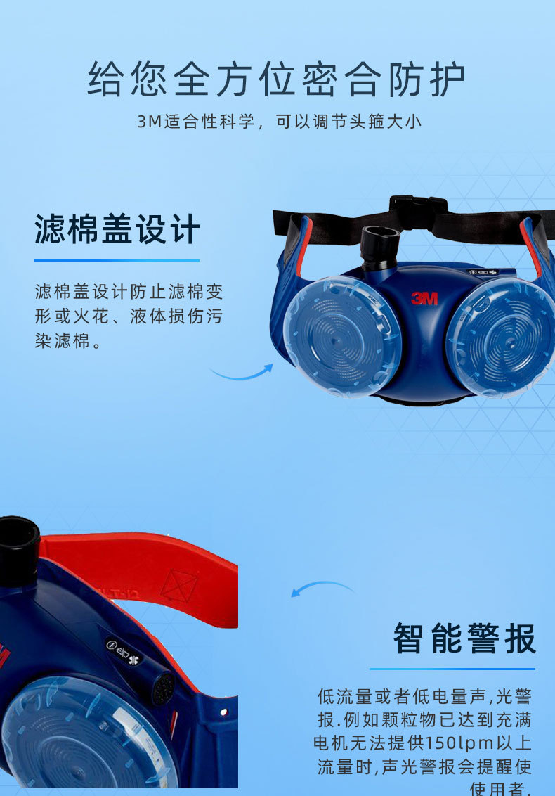 3M丘比特電動送風(fēng)呼吸器套裝圖片6
