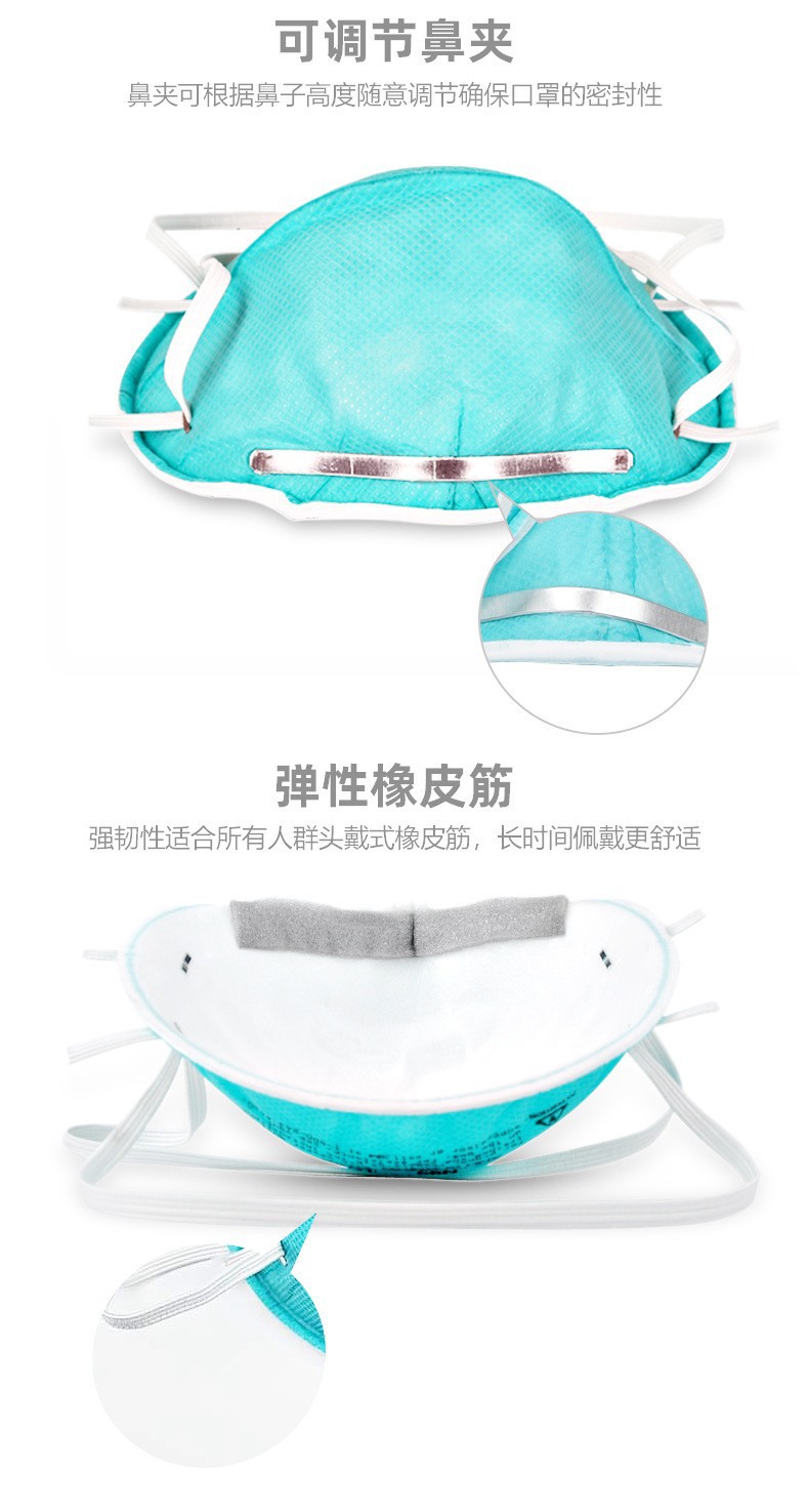 3M1860S醫用N95口罩4