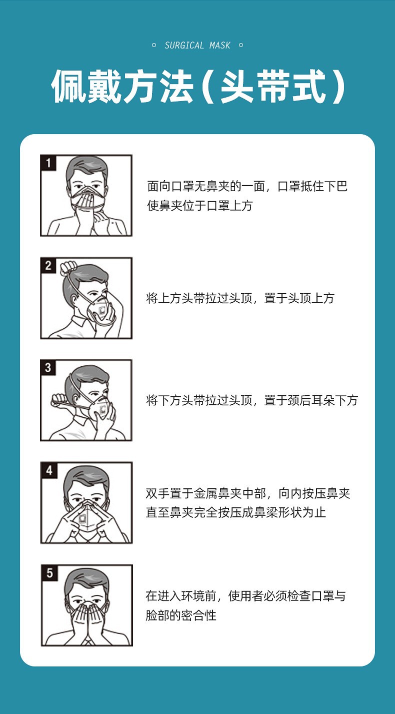 3M1860S醫用N95口罩6
