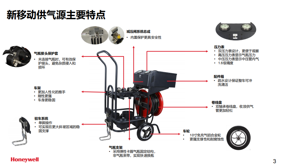 霍尼韋爾BC1766031長(zhǎng)管呼吸器移動(dòng)小車供氣源(含4個(gè)國(guó)產(chǎn)6.8L氣瓶及逃生裝置）3