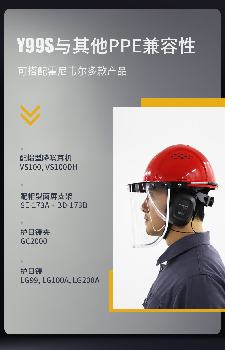 Honeywell霍尼韋爾Y99RNP101S Y99S系列ABS不帶通風孔四輪快插下頦帶白色安全帽6