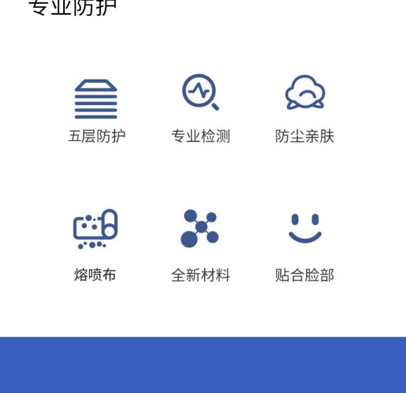 漢盾HD9131耳帶式折疊醫用防護口罩4