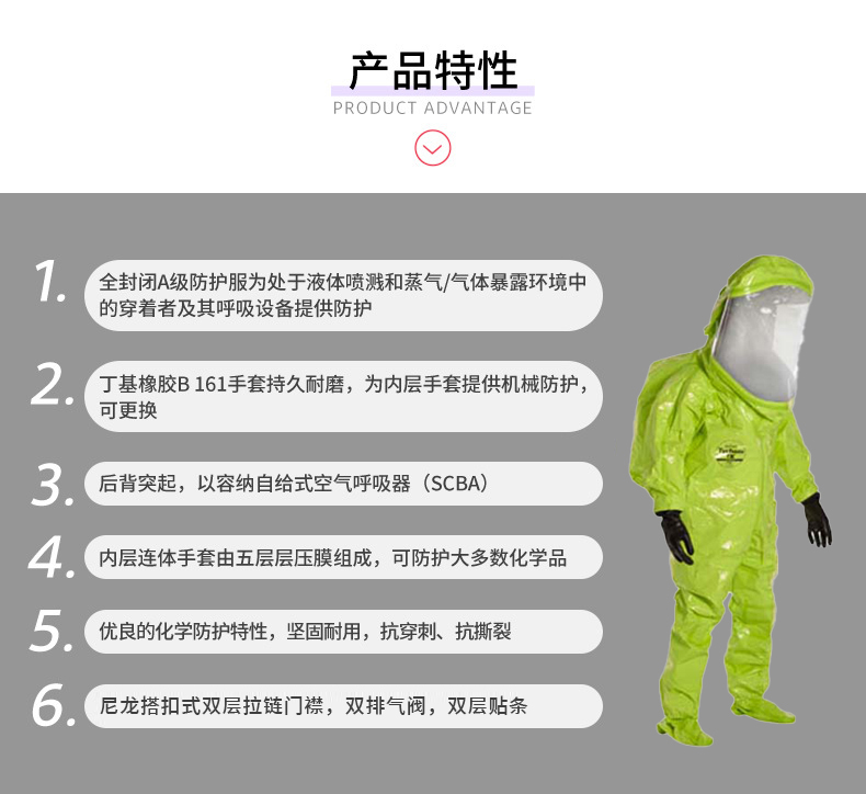 Dupont杜邦Tychem10000 TK555T LY全封閉重型氣體致密型A級化學(xué)防護(hù)服2