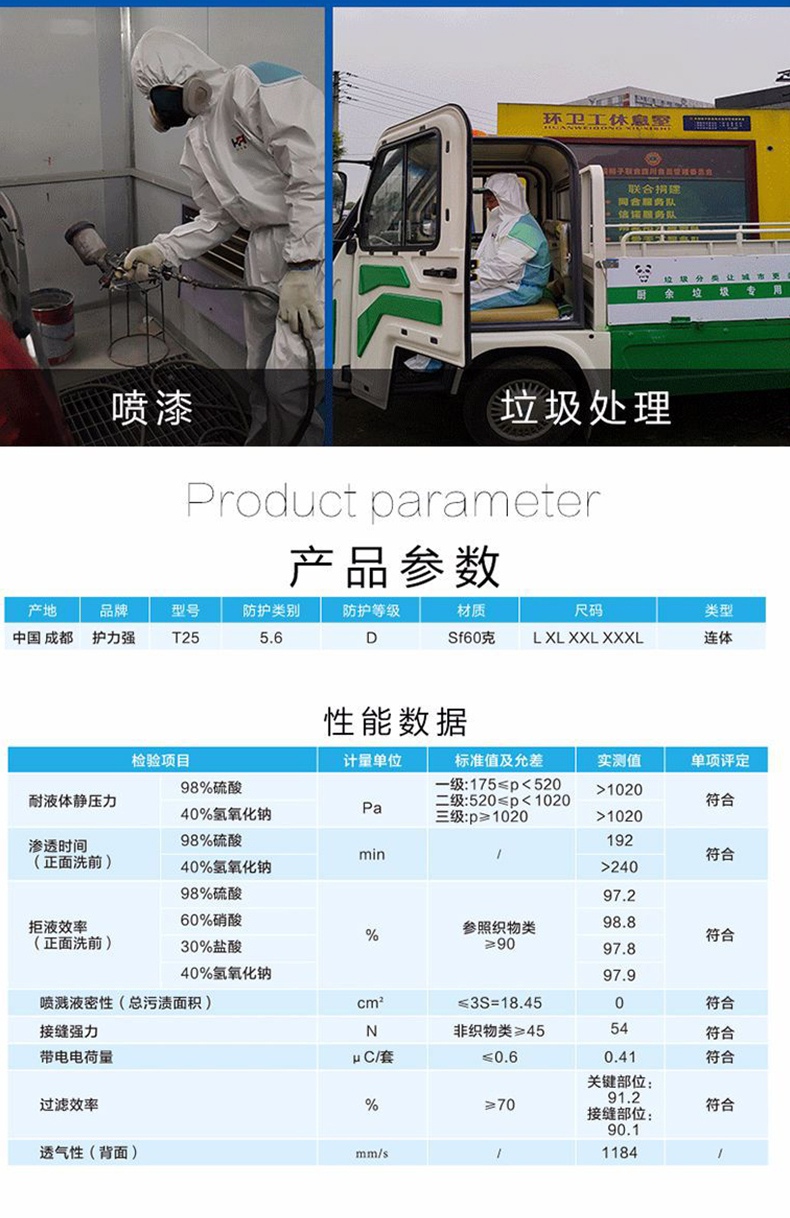 護力強T25連體防護服10.jpg