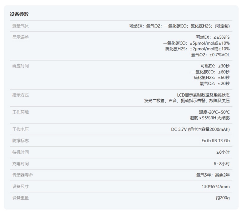 愛德克斯X-4多氣體檢測儀15.jpg