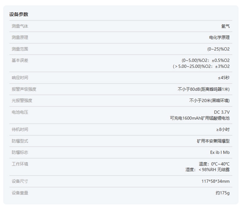 愛德克斯JYH25礦用氧氣檢測儀14.jpg