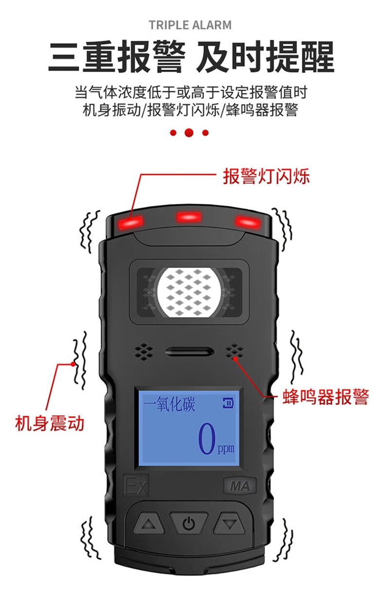 愛德克斯CTH1000礦用一氧化碳檢測儀7.jpg
