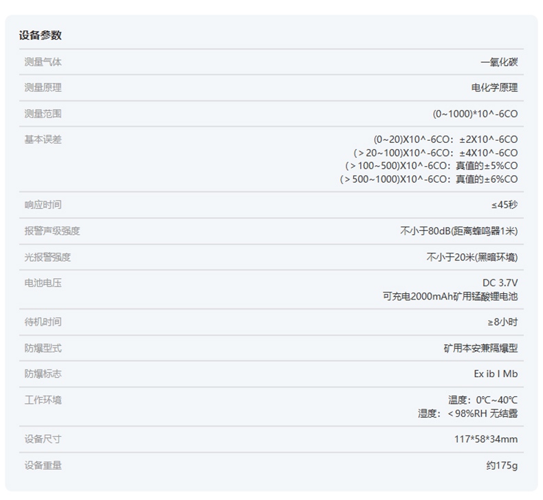 愛德克斯CTH1000礦用一氧化碳檢測儀14.jpg