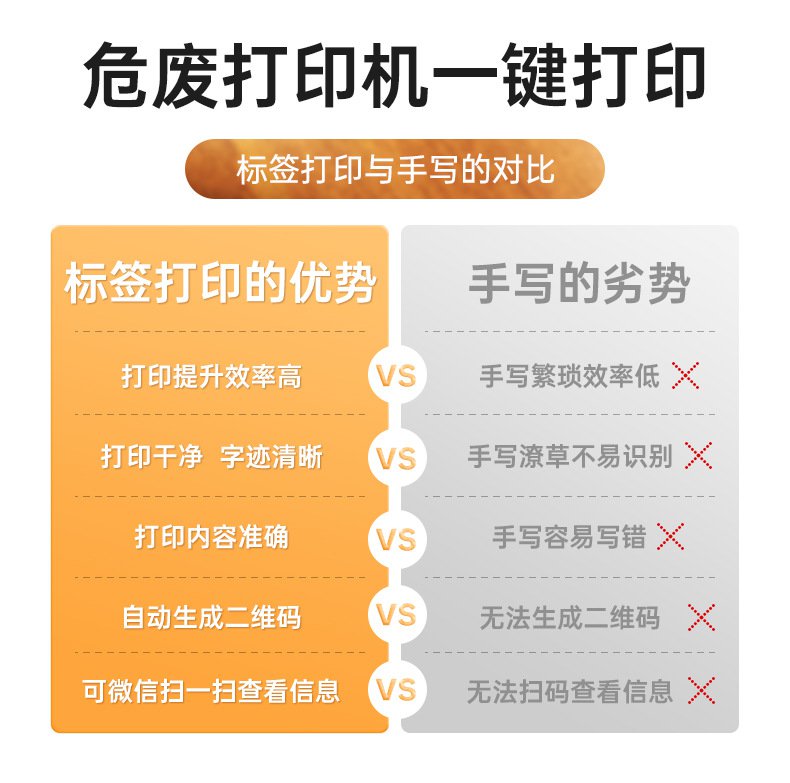 DTPrinter德佟DP12369危廢標(biāo)簽打印機(jī)4.jpg